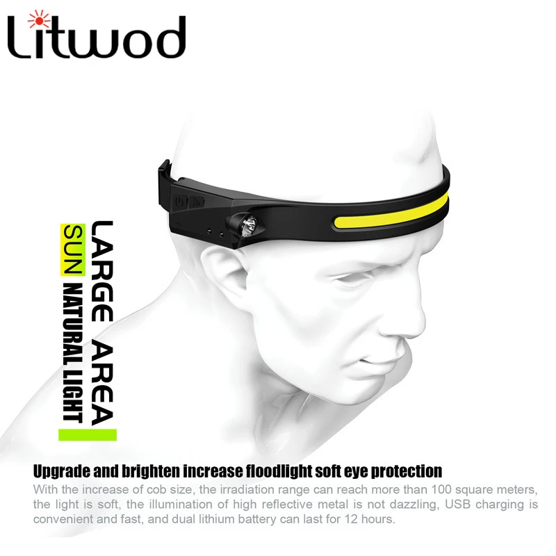 Фонарь налобный светодиодный с датчиком 5 режимов работы | Лампы и освещение