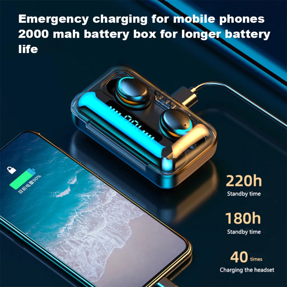 Беспроводные стереонаушники TWS для Bluetooth V5.0 9D спортивные водонепроницаемые