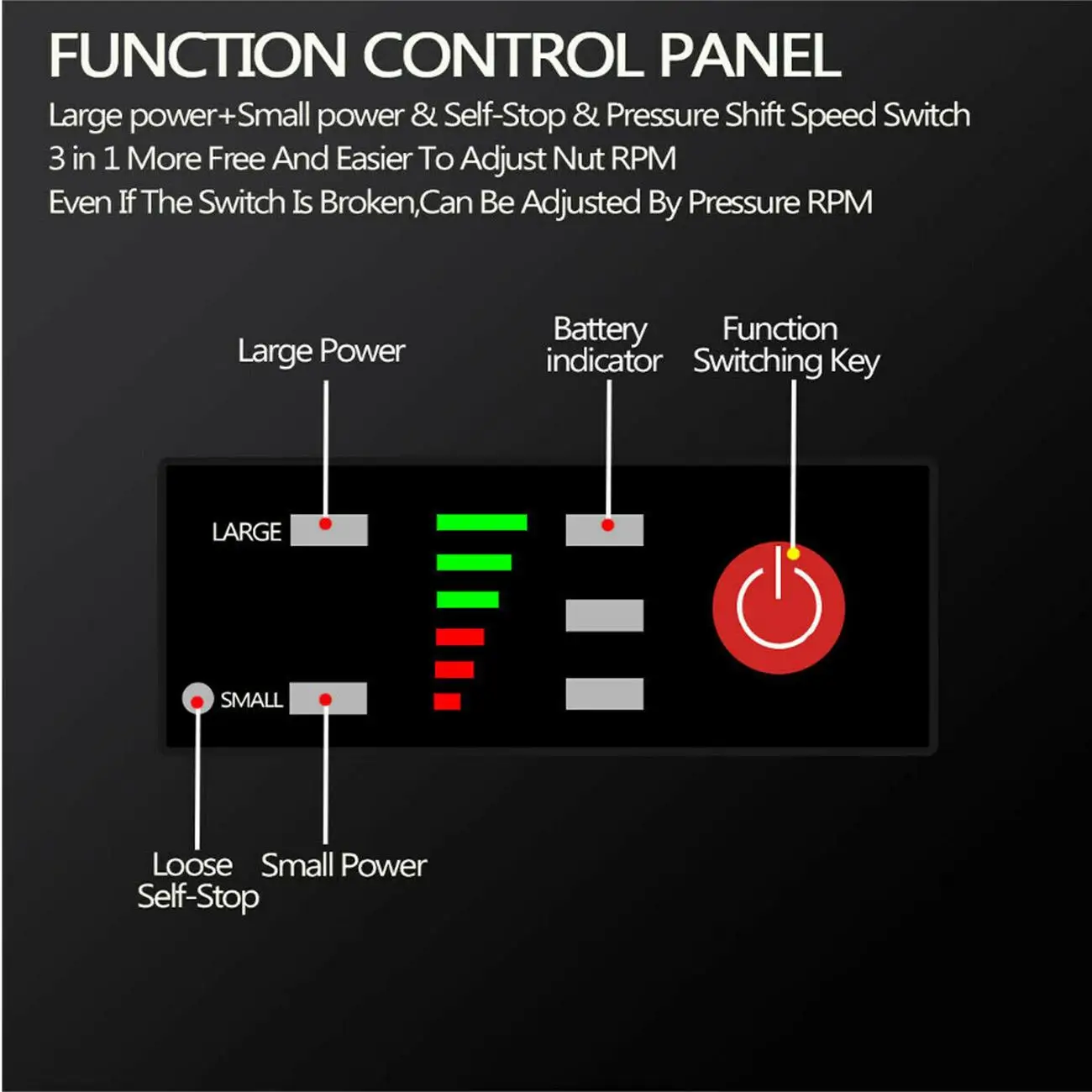 

18V 520N.m Impact Wrench Electric Brushless Screwdriver Speed 1/2" Socket Wrench Power Tool Rechargable LED Light With Battery