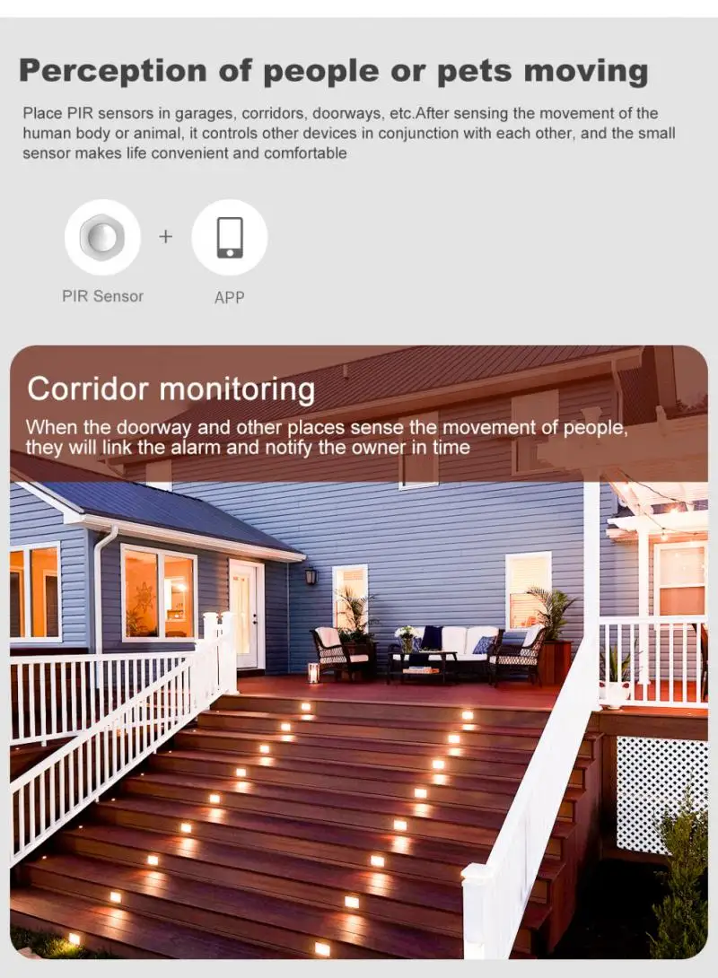 

WIFI PIR detector human body pet Infrared Alarm Detector motion sensor burglar alarm DIY tuya zigbee real time feedback