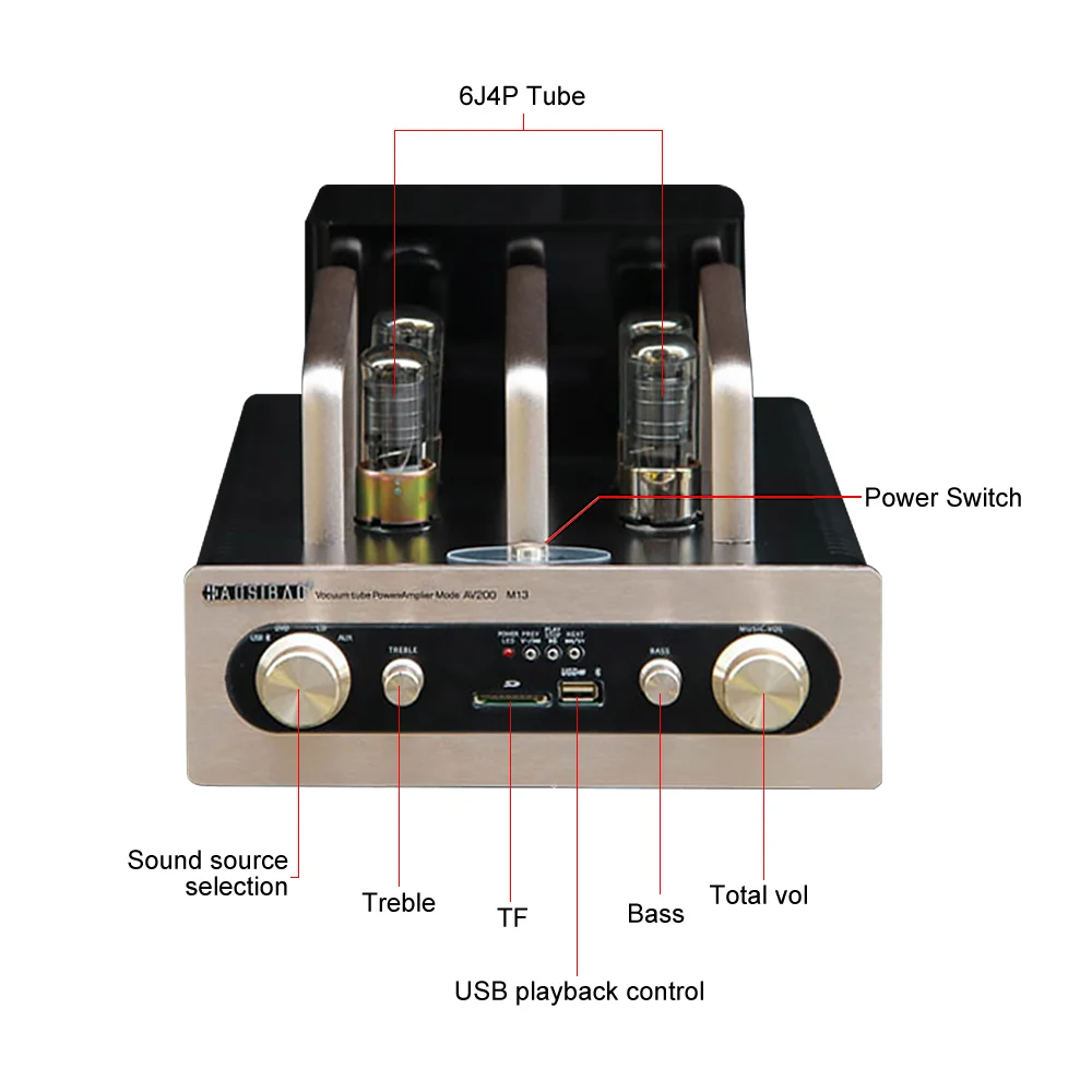 Bluetooth Tube Amplifier Preamplifier Power Sound USB DAC Amp Class AB Home Theater Hifi Amplificador MP3 Decoder | Электроника