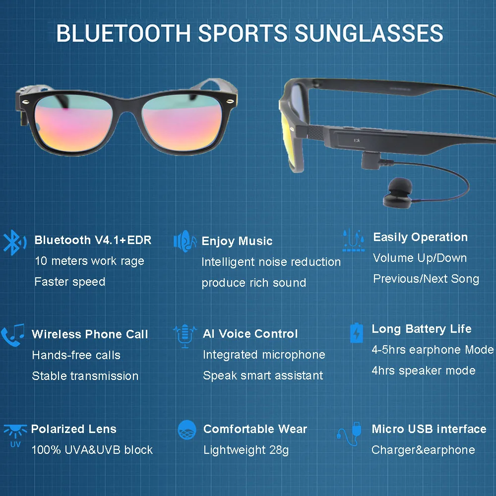 Солнцезащитные очки Conway Music с Bluetooth Беспроводные солнцезащитные для наушников
