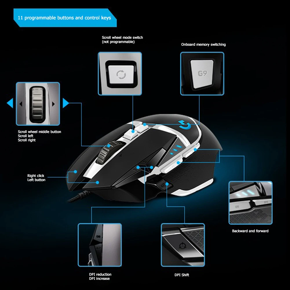 Logitech G502 программируемая мышь SE RGB оптический датчик HERO 16000 DPI регулируемая для