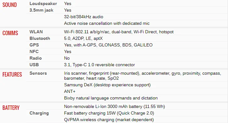 Заводской разблокированный samsung Galaxy S8 G950FD Dual Sim NFC телефон samsung Pay 4 Гб ОЗУ 64 Гб ПЗУ 6," восьмиядерный смартфон
