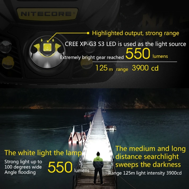 

LED Headlights Lightweight Design Weatherproof USB Rechargeable Headlights for Outdoor Activities Camping Running Hiking