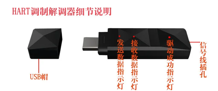 HART модем, USB-hart протокол, 475 ручной оператор | HART модуль