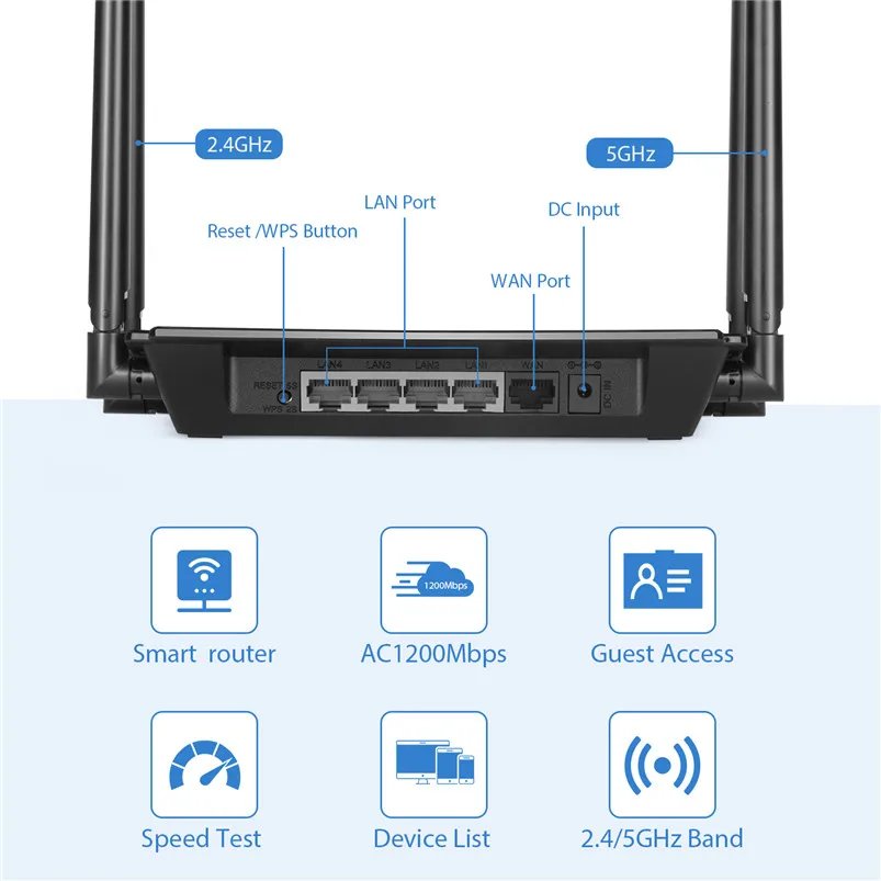 Wifi Router Wireless repeater 1200Mbps 5Ghz Wi-Fi Booster Dual Band Range Extender Wi Fi Signal Amplifier Access Point | Компьютеры и