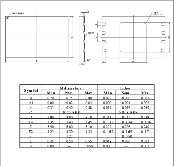 

ANDK QFN8 DFN8 WSON8 Programming Socket Pin Pitch 1.27mm IC Body Size 6x8 mm Clamshell Test Socket ZIF adapter Kelivn socket