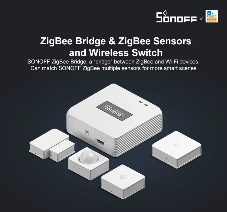 SONOFF ZigBee мост беспроводной датчик двери/окна оповещение через приложение