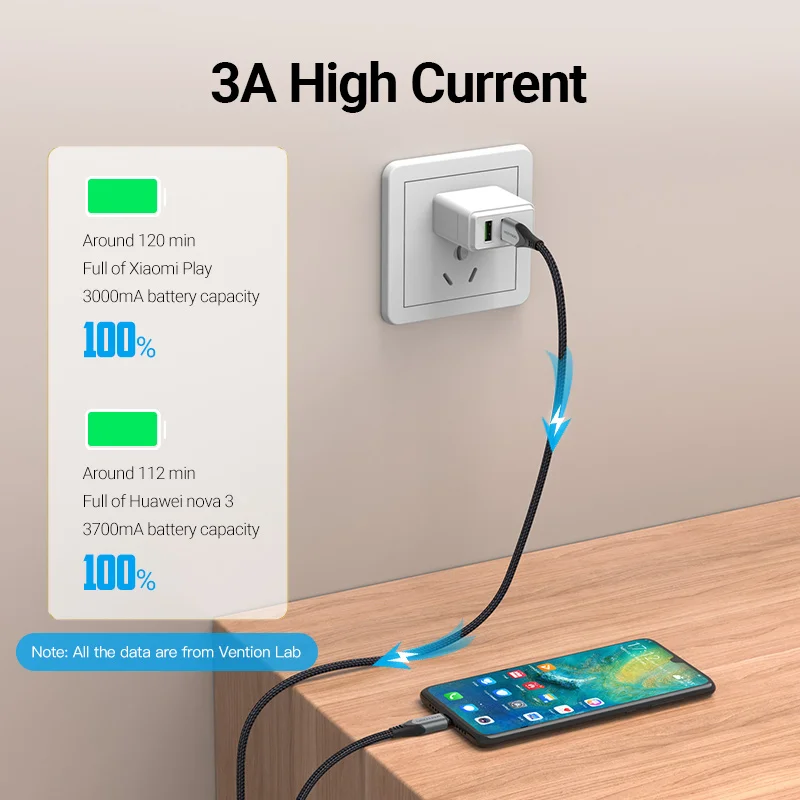 vention magnetic charge cable 3a fast charging micro usb cable magnet usb type c charging data wire for mobile phone usb cord free global shipping