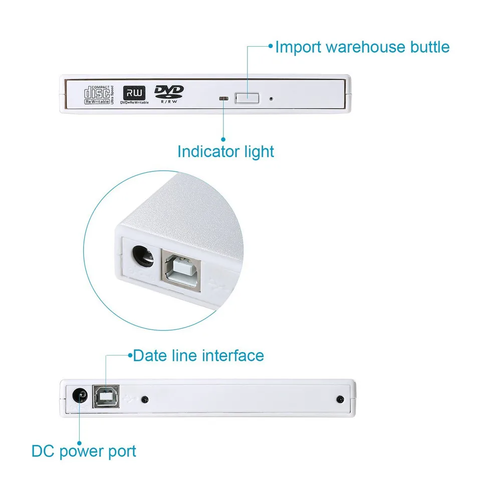 YiYaYo USB 2,0 CD RW горелки оптический привод Внешний DVD комбо CD/DVD rom плеер портативный для ноутбука компьютер Windows 7/8