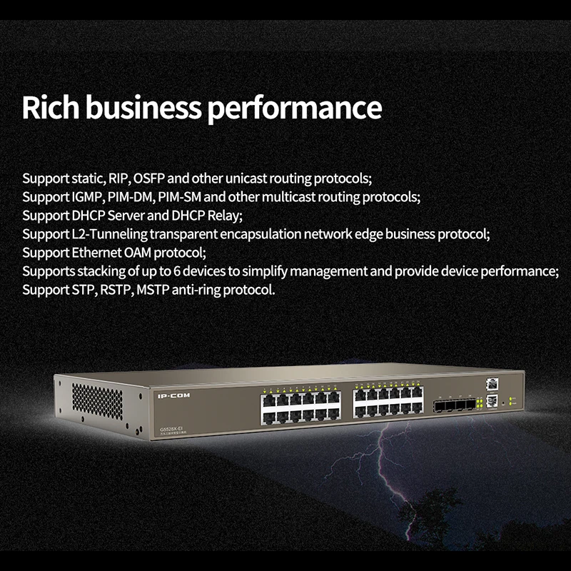 JSMAX IPCOM G5528X-EI 24*10/100/1000 Мбит/с RJ45 порты L3 управляемый сетевой Переключатель