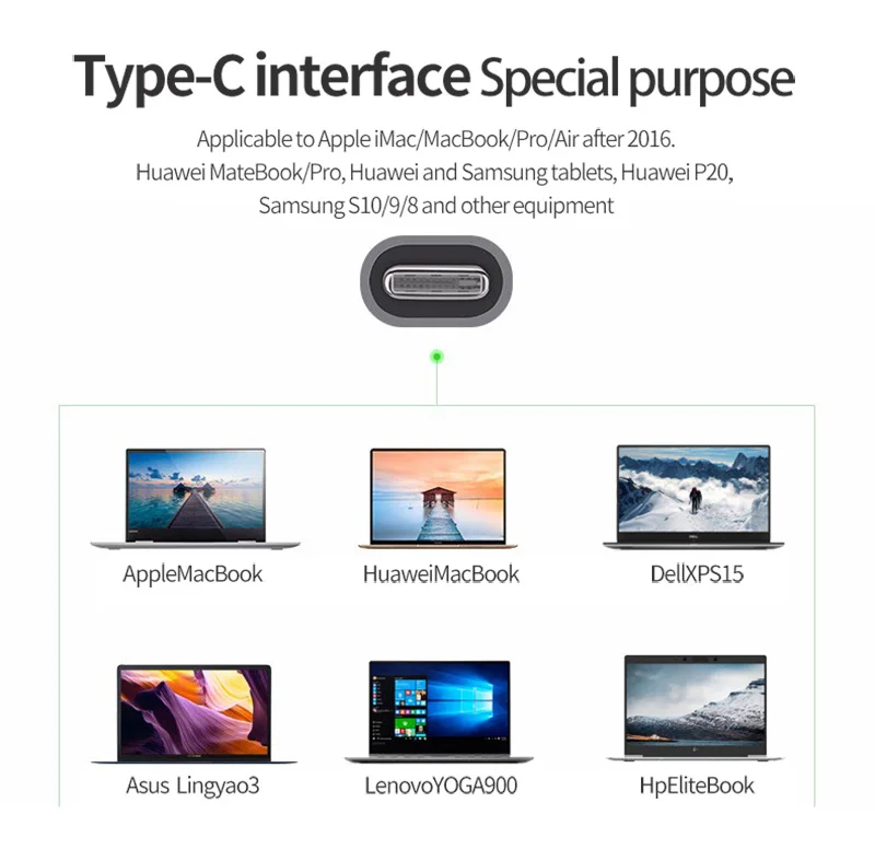 Док-станция для ноутбука type-C usb концентратор type-C USB 3,0 HDMI TF LAN PD usb-концентратор для Macbook для huawei XiaoMi DELL поверхность lenovo