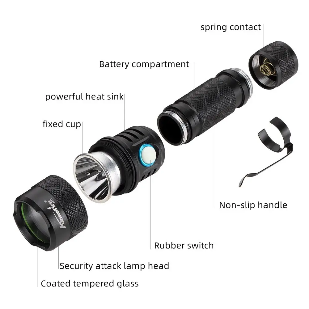 Фонарик Alonefire X011 SST40 светодиодный перезаряжаемый 4 режима уличный фонарь для