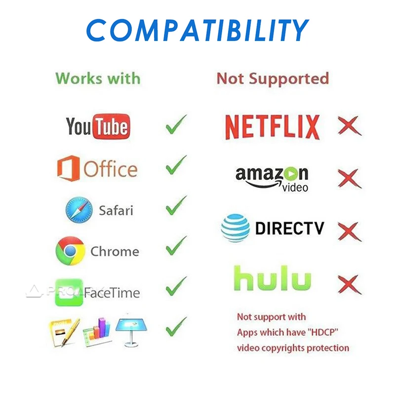

For Lightning to HDMI-compatible Cable Micro USB/Type C Conector for iPhone to 1080P Adaptador MHL USBC Converter For Huawei P30