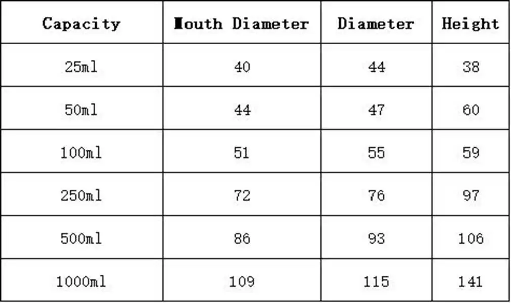 Пластиковый полипропилен мерный стакан лабораторная кухня с носиком 5 шт. 500