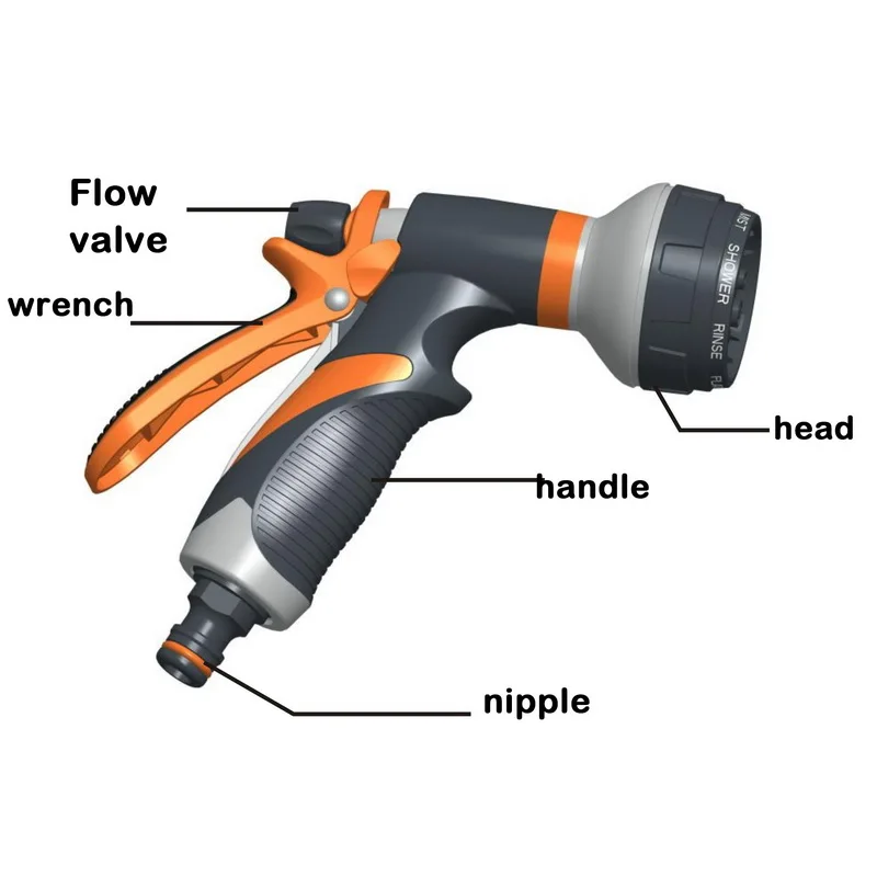 8 узоров садовый водяной шланг насадка для мойки автомобиля распылитель головка