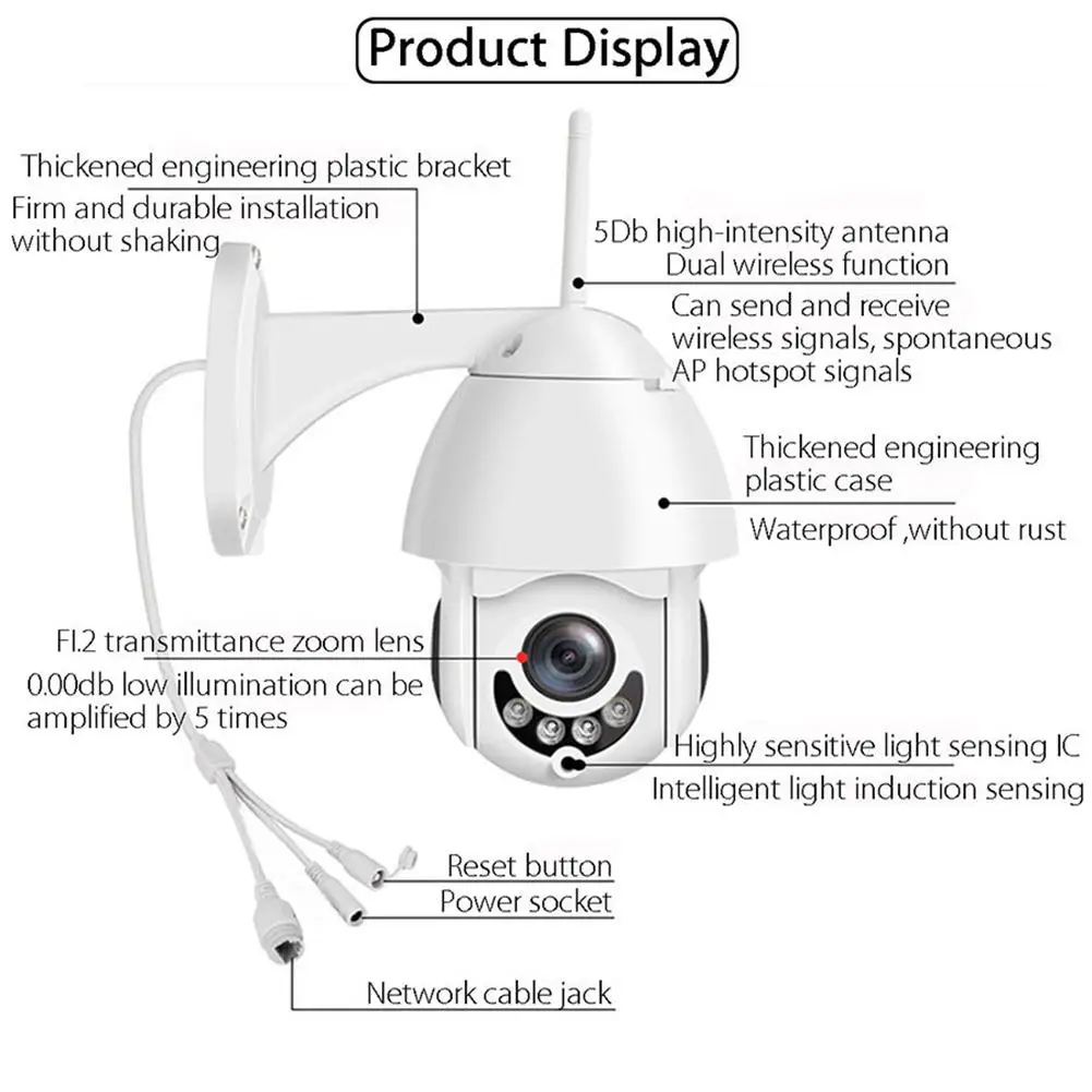 Купольная камера HD 1080P с поддержкой Wi Fi и функцией ночного видения|Камеры