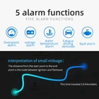 M3 новые HUD на лобовое стекло Дисплей авто-Стайлинг превышение скорости Предупреждение лобовое стекло проектор R2LC