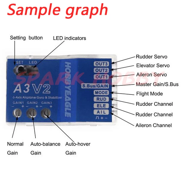 оригинальный hobbyeagle новый a3v2 6 оси г