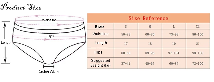 3 шт./лот горячая Распродажа спандекс XL большой размер сексуальное нижнее белье vs