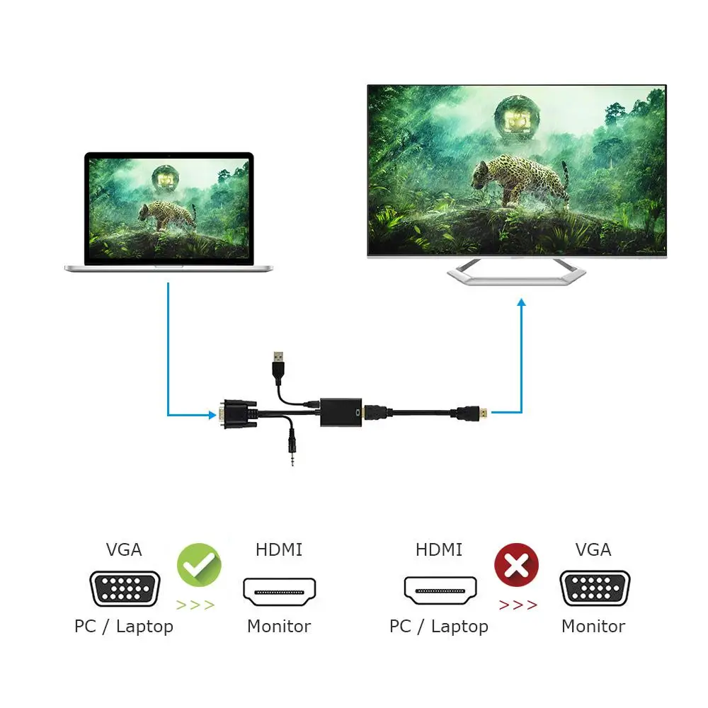 VGA к HDMI конвертеры 1080P ПК папа Женский видео конвертер кабель адаптер 3 5 мм аудио с