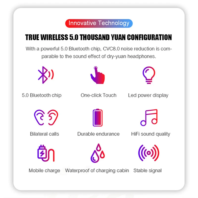Беспроводные наушники с Bluetooth 5,0, IPX7, водонепроницаемые, 9D, стерео, спортивные наушники с 4000 мАч, внешний аккумулятор, TWS, Bluetooth наушники