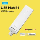 Шлюз Aqara E1 Gateway Zigbee 3,0, ретранслятор, дистанционное управление, домашняя работа, приложение Mijia Apple HomeKit, система умного дома Xiaomi