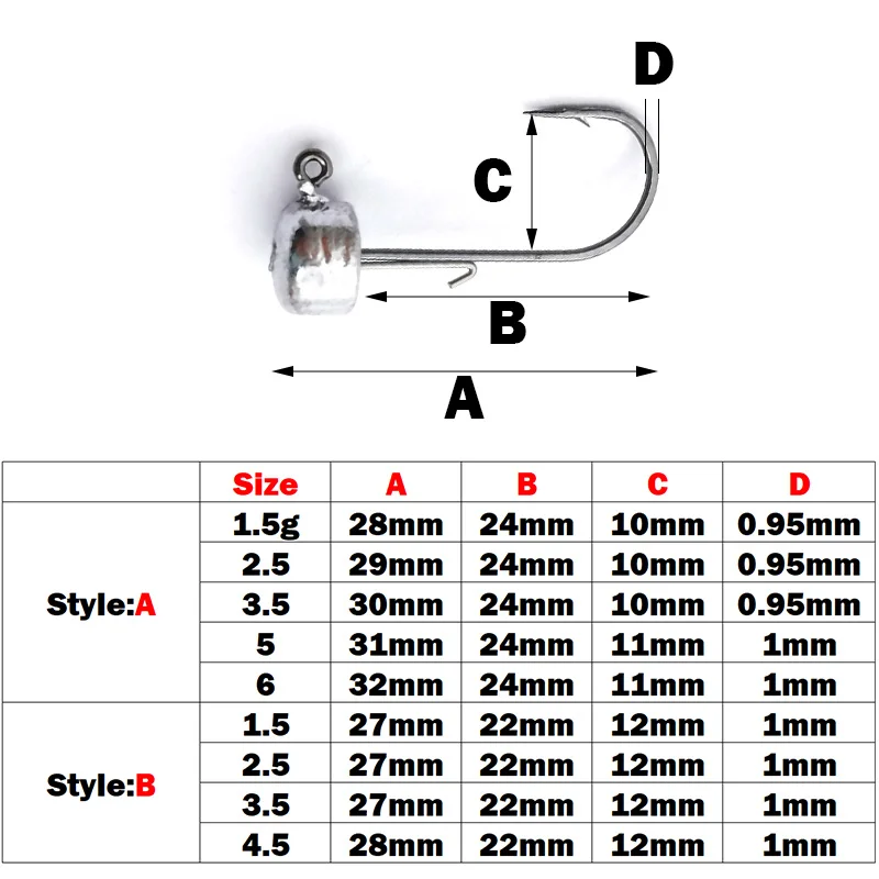 Mejore su experiencia de pesca con plantillas versátiles y duraderas disponibles en varios tamaños y estilos para satisfacer sus necesidades
