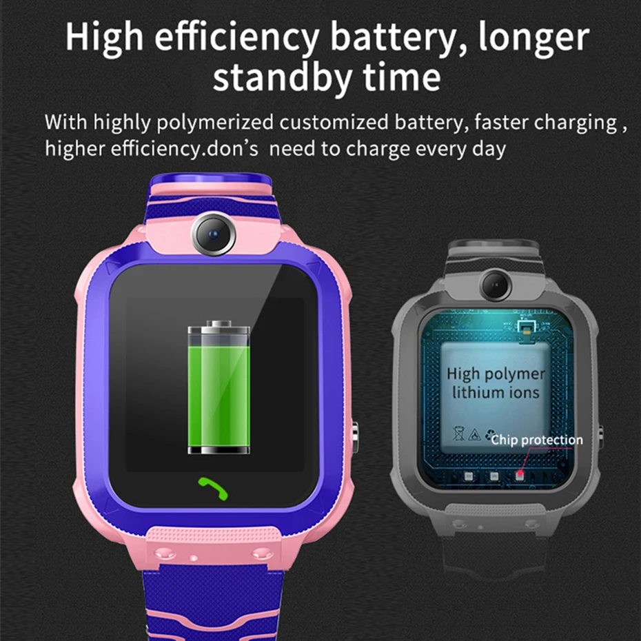 Kid Smart Watch Waterproof LBS Location Children Positioning SOS Camera Touch Screen Voice Chat Sim Call For Baby | Электроника