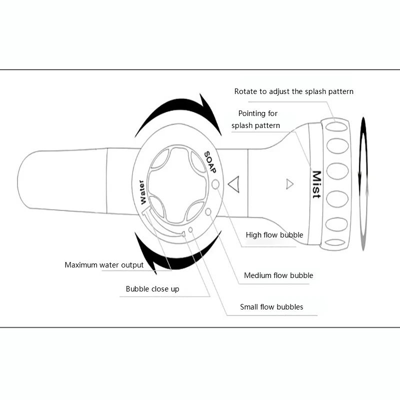 Car High pressure cleaner snow Foam Guns Wash Portable For Washing Nozzle Spray Garden washing accessories | Автомобили и