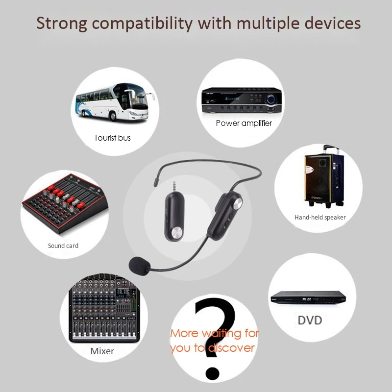 

Lavalier Wireless Microphone Recording Vlog Live Interview Microphone for iPhone iPad PC Android DSLR Microphone