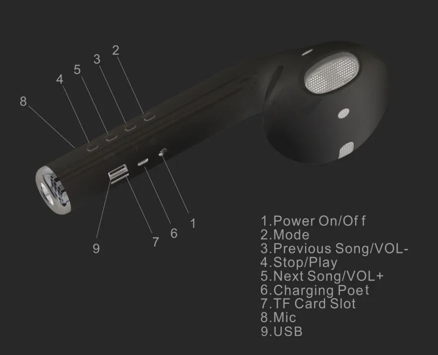 

2020 latest gift giant AirPo Bluetooth speaker model headphones audio creative personality cool mk-101