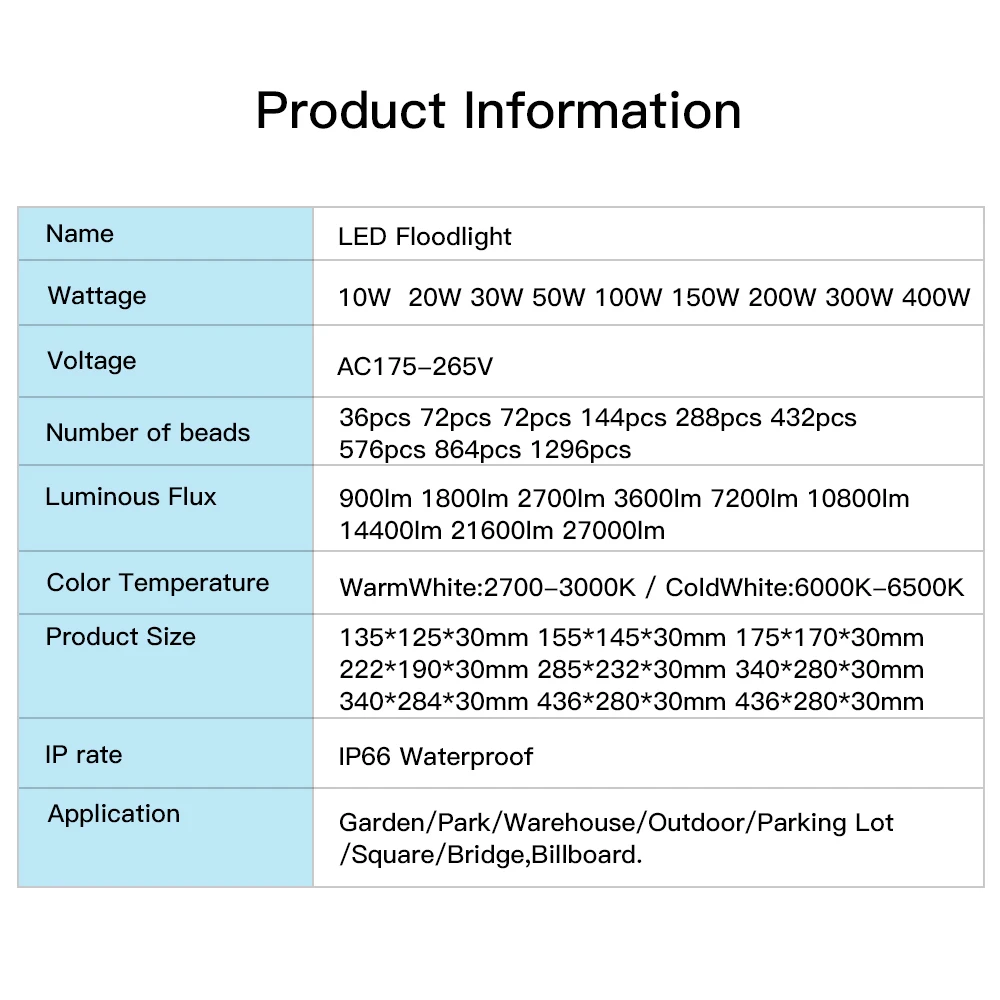 1 шт. ac220v 10 Вт 20W50W 100 Вт 200 Вт 300 Вт 400 Вт Светодиодный прожектор Точечный светильник SMD IP66 для ночного строительства парковка для внутреннего/наружного освещения