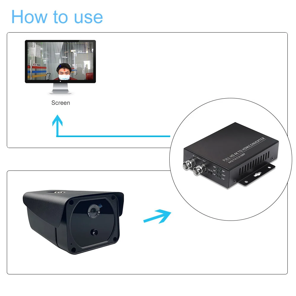 Тепловая камера 2MP 1080P интеллектуальная сигнализация для обнаружения лихорадки