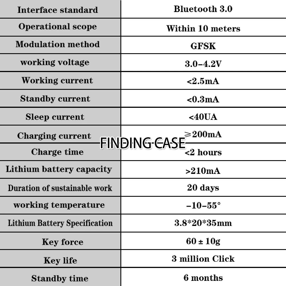 Ультратонкий чехол-книжка из искусственной кожи с поворотом на 360 градусов +