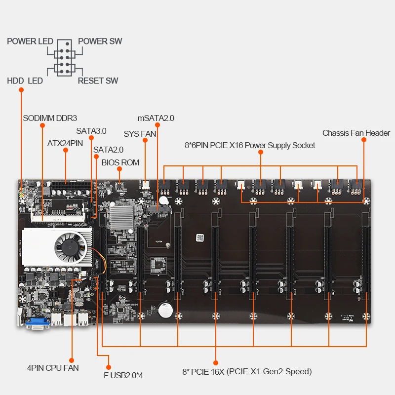 Материнская плата 8 GPU для майнинга системная с ЦП криптовалютериум Биткоин