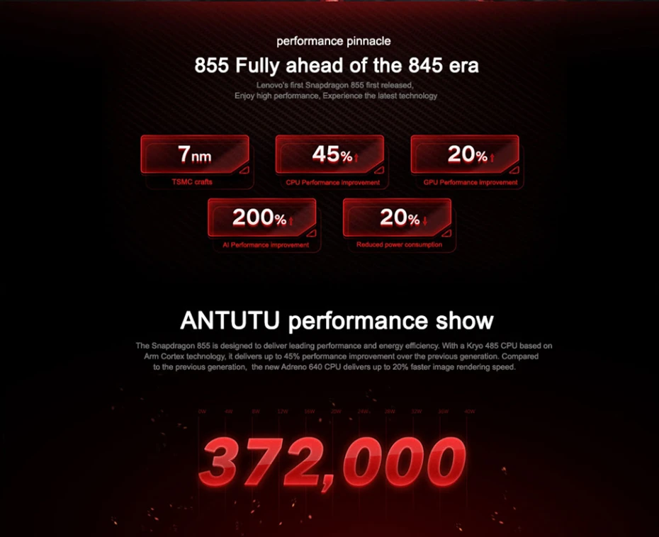 Смартфон lenovo Z5 Pro GT Snapdragon 855 с глобальной прошивкой, 8 Гб ОЗУ, 256 Гб ПЗУ, 6,39 дюйма, встроенный экран, сканер отпечатков пальцев, Android 24 МП камеры