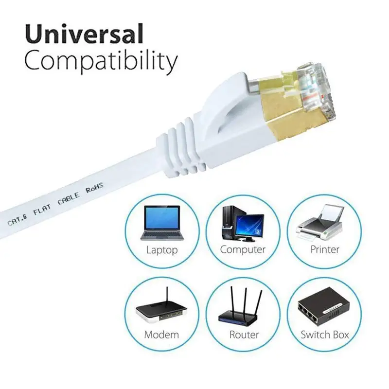 Cat-7 Ethernet кабель 50 футов белый плоский с зажимами кабеля экранированные RJ45 разъемы
