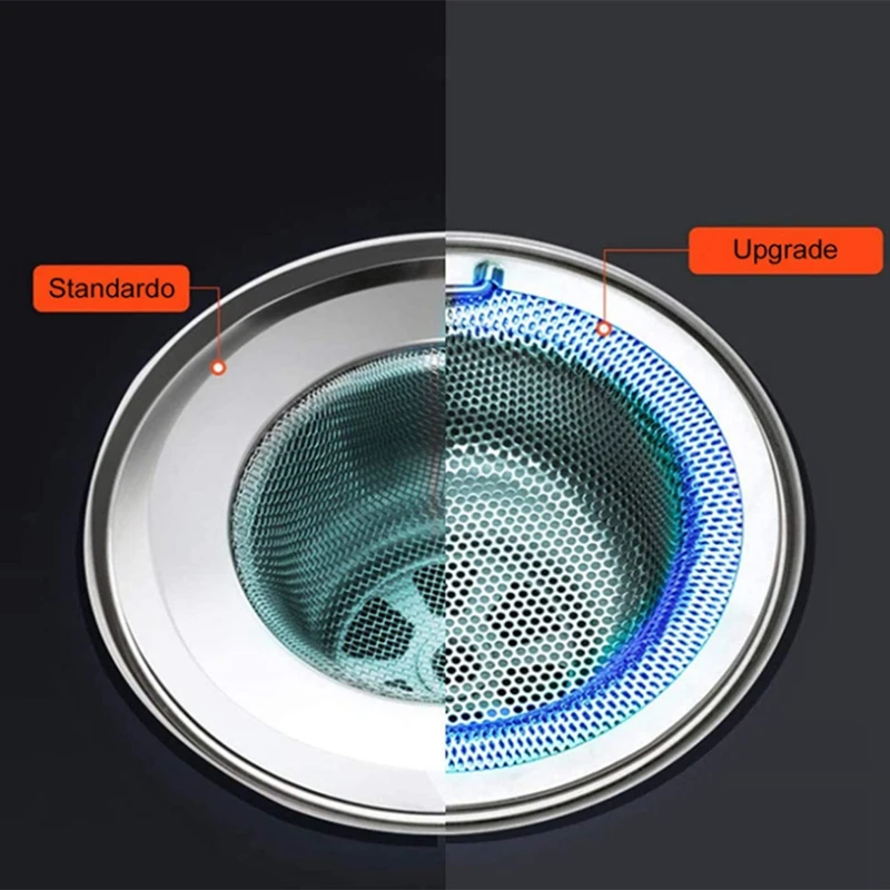 

Kitchen Sink Stainless Steel Basket Filter with 2 Handles, Anti-Clogging Stainless Steel Drain Filter, Rust-Free(2 PCS)