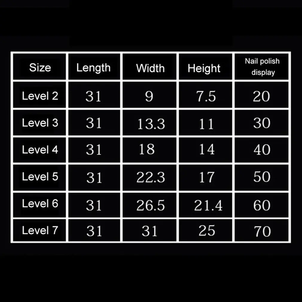 

Acrylic Nail Polish Display Stand 2-7 Layer Multi-Layer Plastic Transparent Frame Mask Lipstick Display Cosmetics