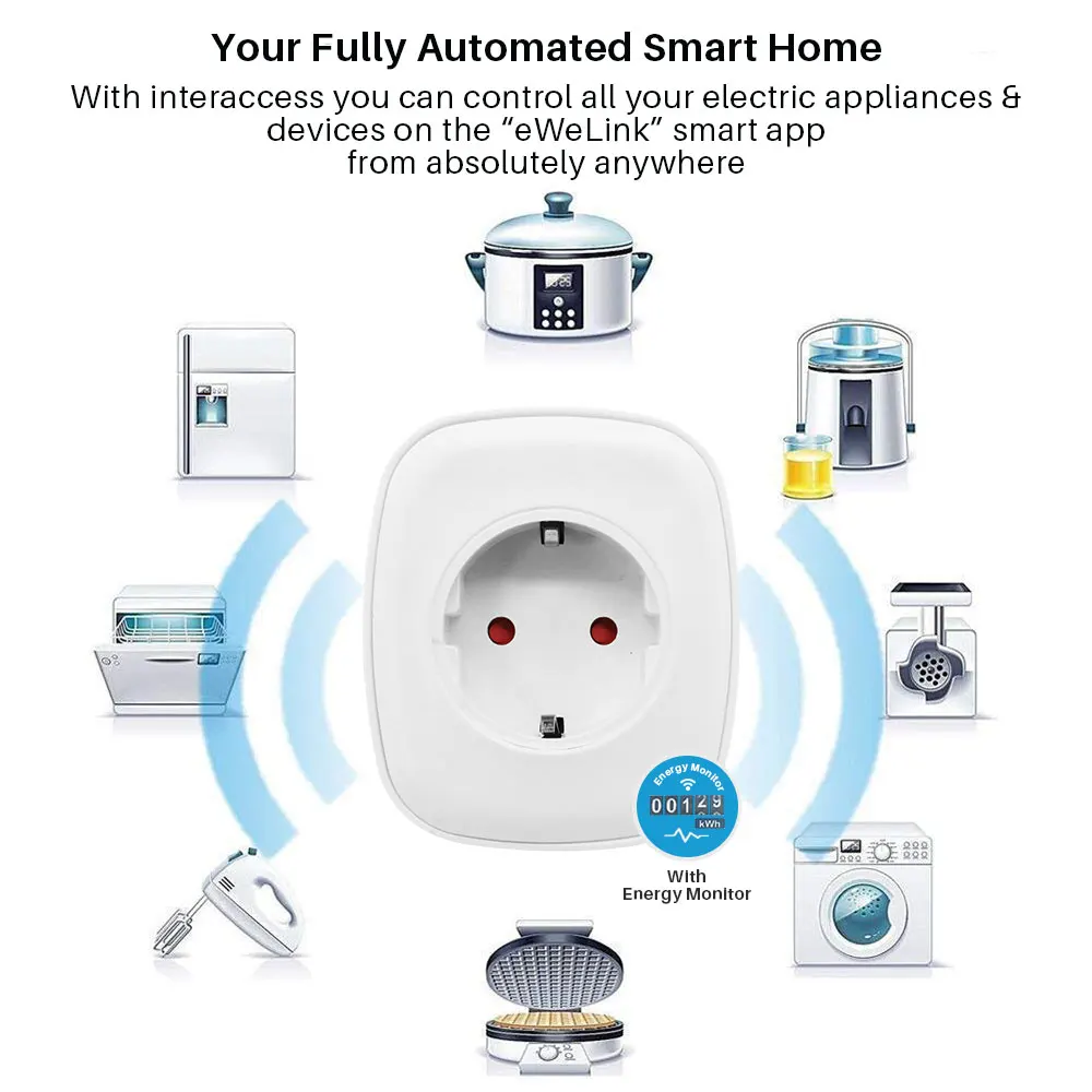 Умный WiFi штепсельная розетка мультирозеточный US EU с контролем энергии дистанционного Управление умный выбор времени работает с Alexa и Google Assistant