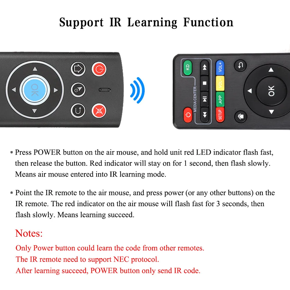 Пульт аэромышь T1 H96 max беспроводной гироскоп с голосовым управлением работает Google