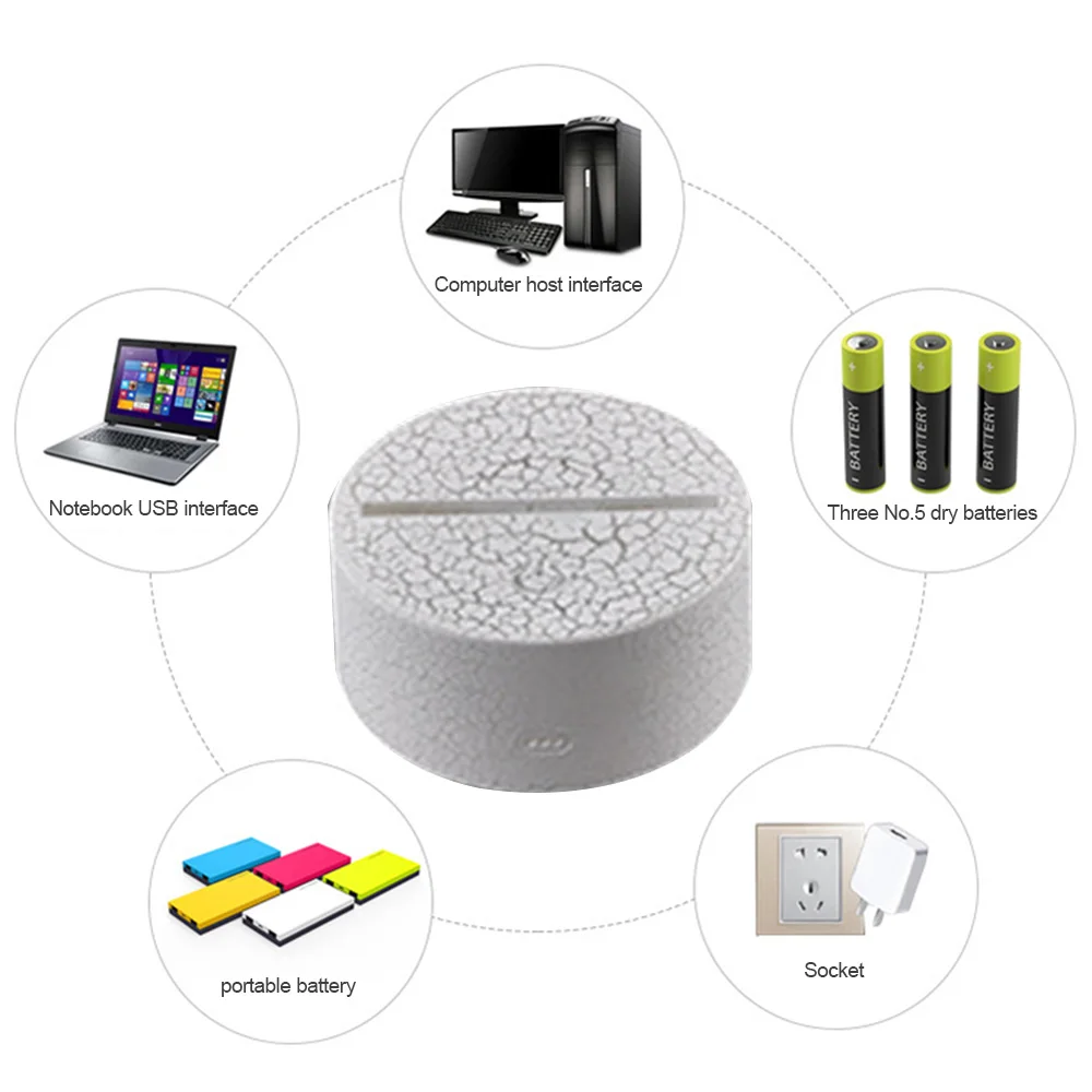 Ночсветильник Saturn Вселенная 3D небо планеты светодиодный светодиодная лампа 7