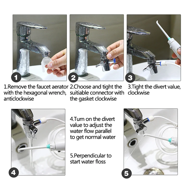 

Faucet Dental Flosser Oral Water Irrigator Jet Floss Implement Irrigation Mouth Tooth Cleaning Cleaner Multi-jet Tips