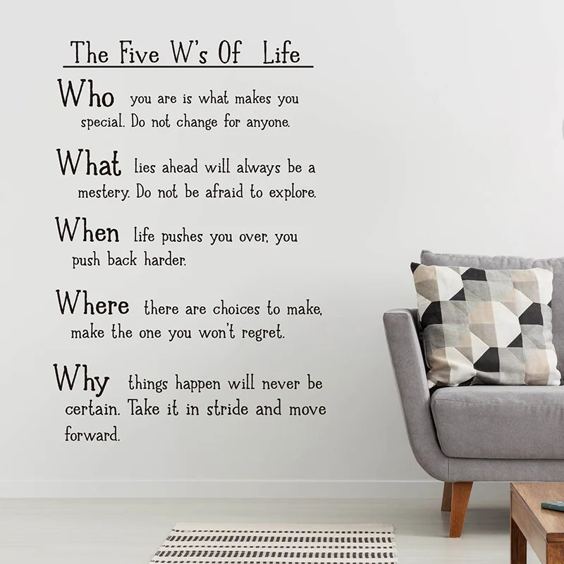 

Наклейки на стену The Five W's Life, виниловые наклейки на стену, о жизни, для спальни, декор стен