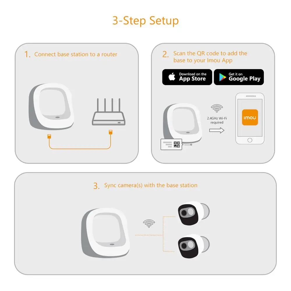 Dahua imou Cell Pro 1080P уличная IP камера видеонаблюдения Беспроводная система
