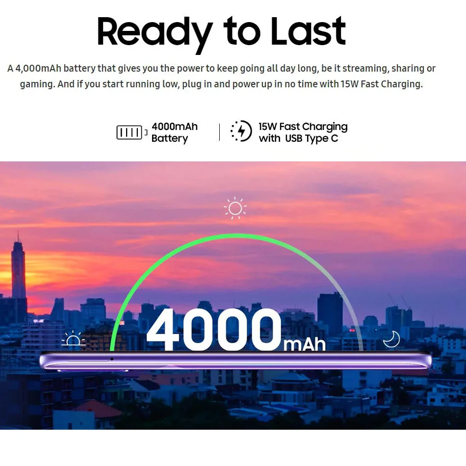 Мобильный телефон Samsung Galaxy A50s международная версия 64 ГБ/128 Гб ПЗУ A507FN/DS тройная