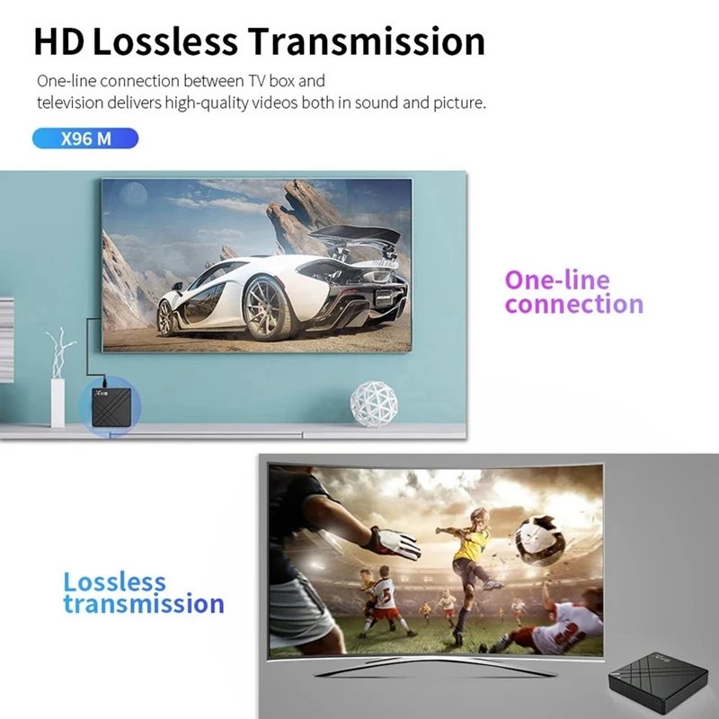 X96M Smart TV Box Android 9 0 Allwinner H603 Cortex A53 четырехъядерный 64 бит 2 Гб RAM/16 ГБ ROM 4G WiFi Поддержка TF