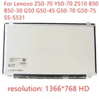 ЖК-дисплей для ноутбука Lenovo